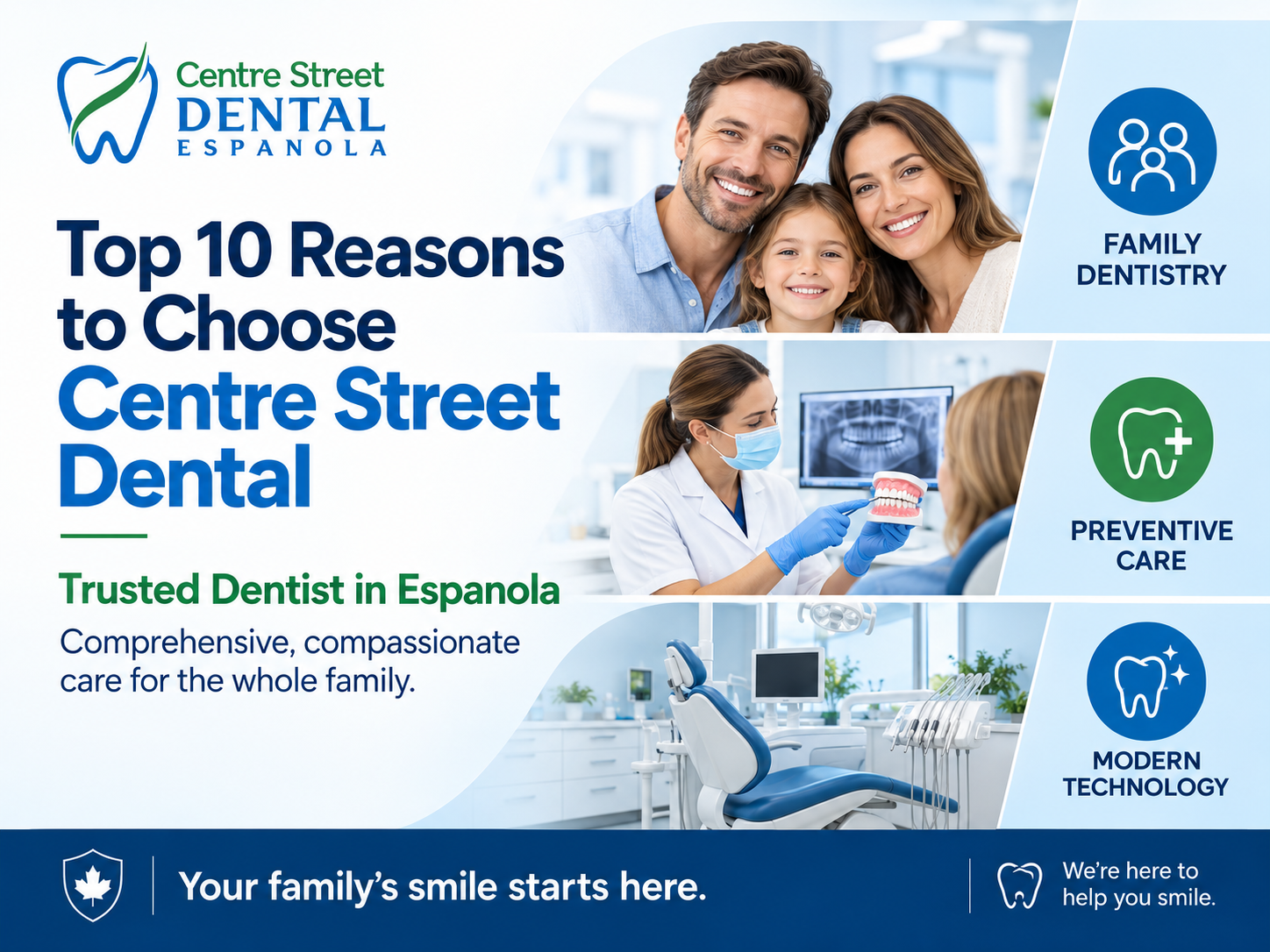 Top 10 Reasons to Choose Centre Street Dental | Dentist in Espanola